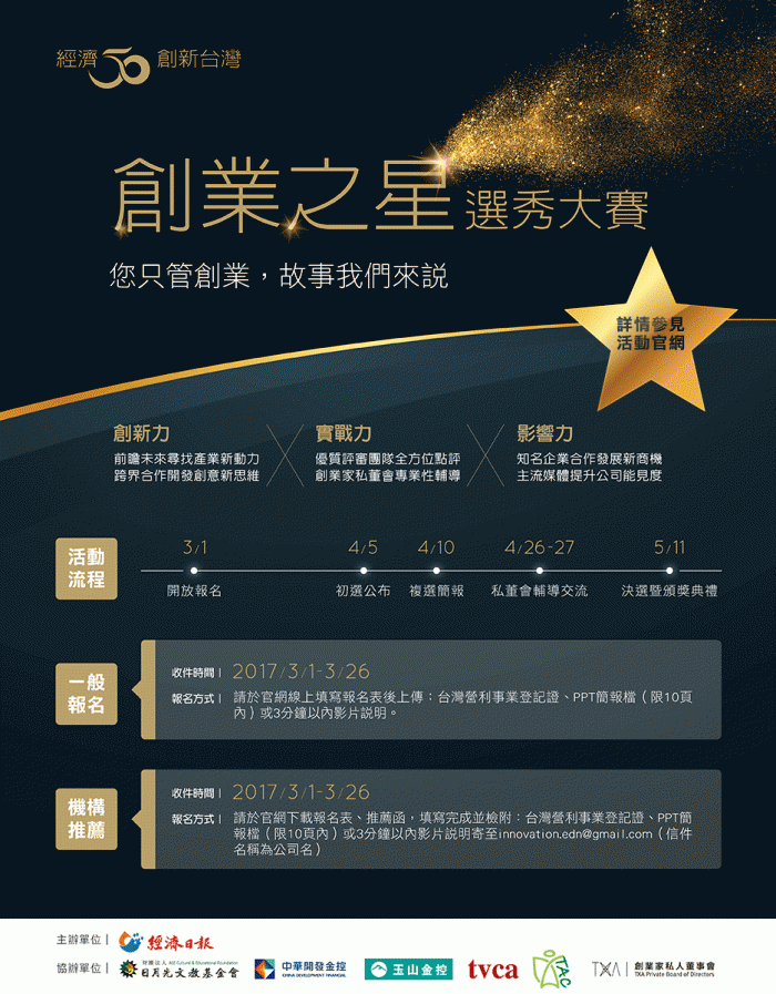 創業之星選秀大賽