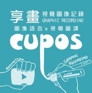 cupos.sh1