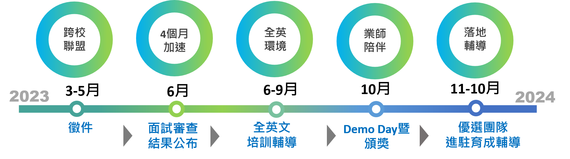 圖片2