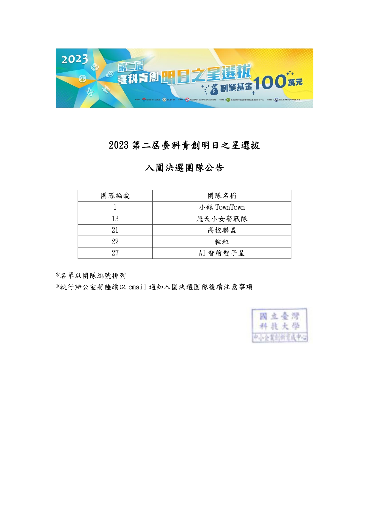 2023第二屆臺科青創明日之星選拔-入圍決選團隊公告