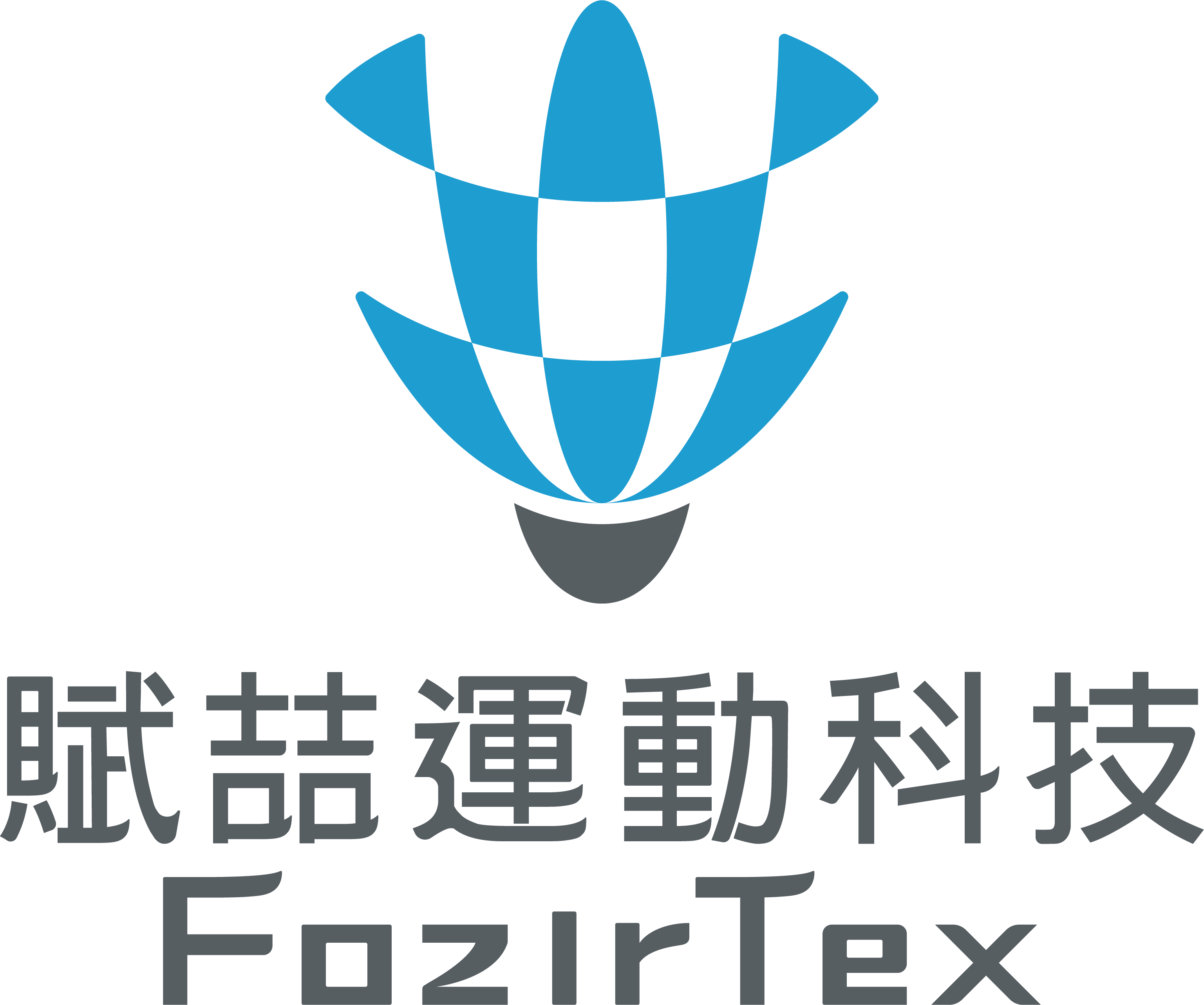 FozirTex