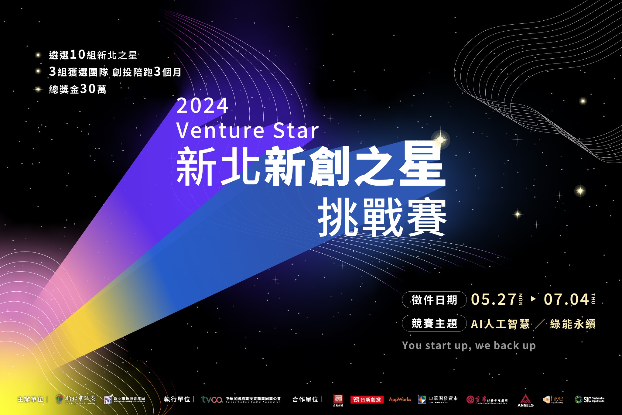 2024新北新創之星