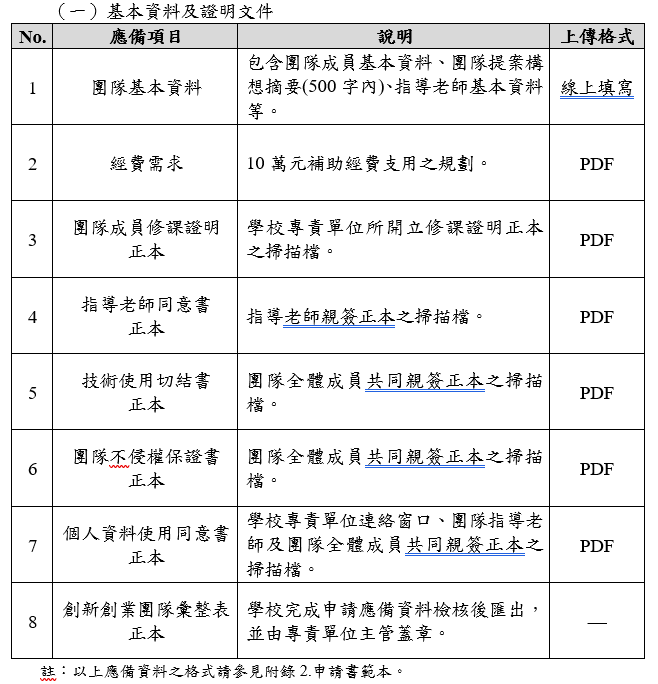 下載1