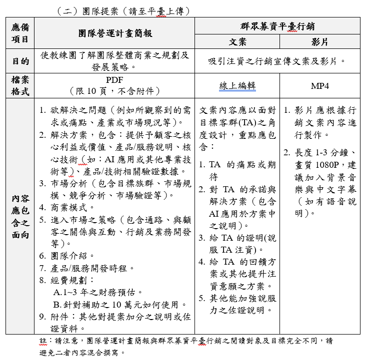 下載2