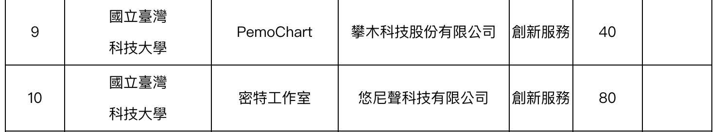 截圖 2024-10-21 晚上10.13.54