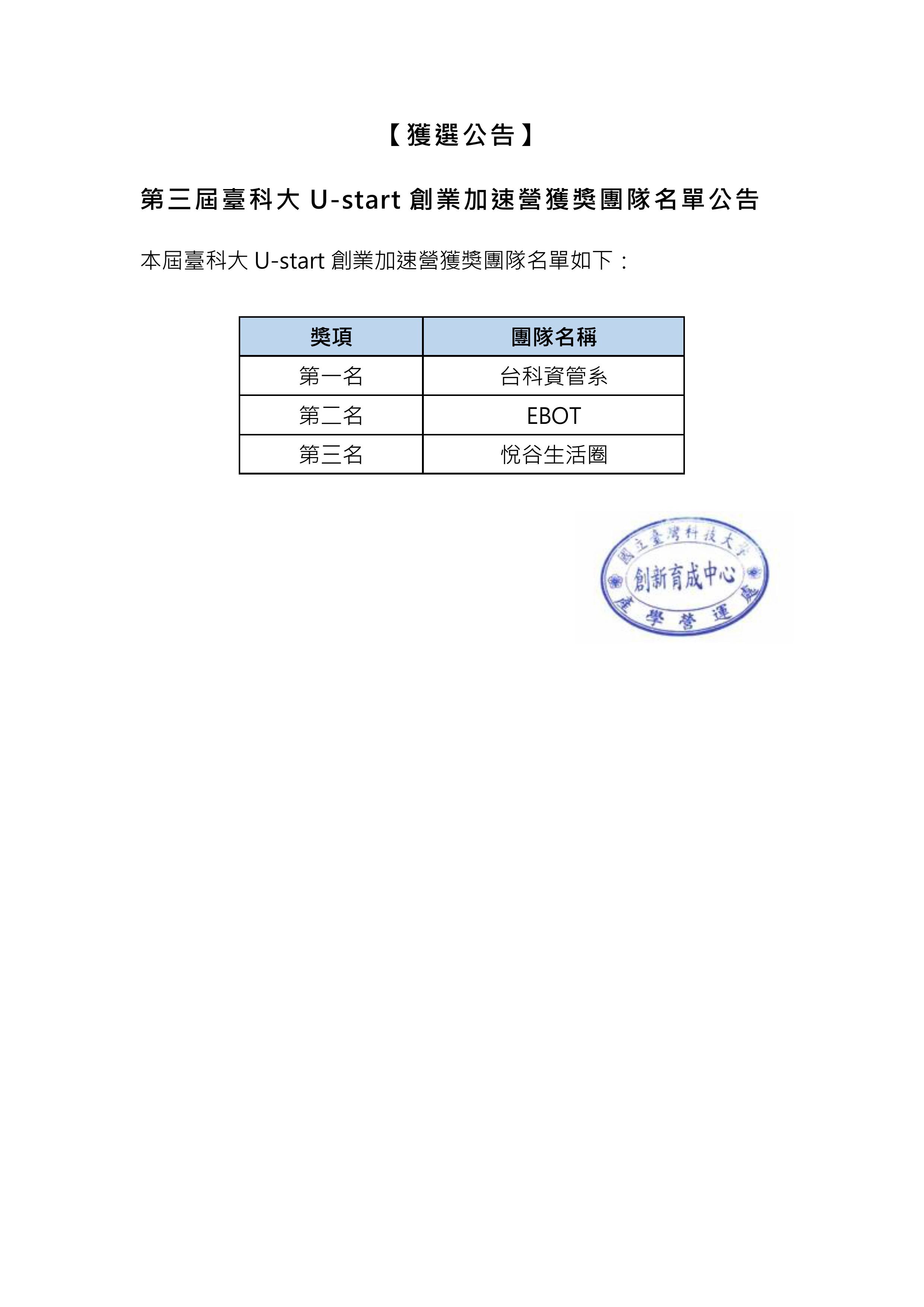 【獲選公告】第三屆臺科大U-start創業加速營獲選團隊－名單公告