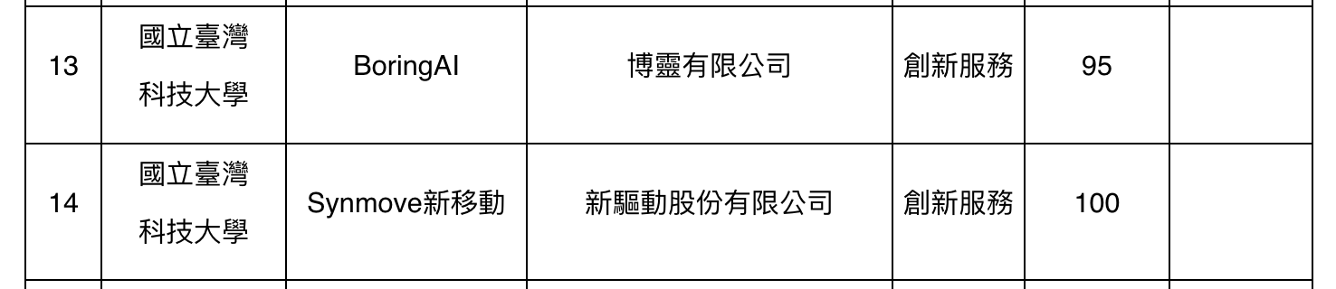 Screenshot 2025-11-01 at 11.28.52 AM