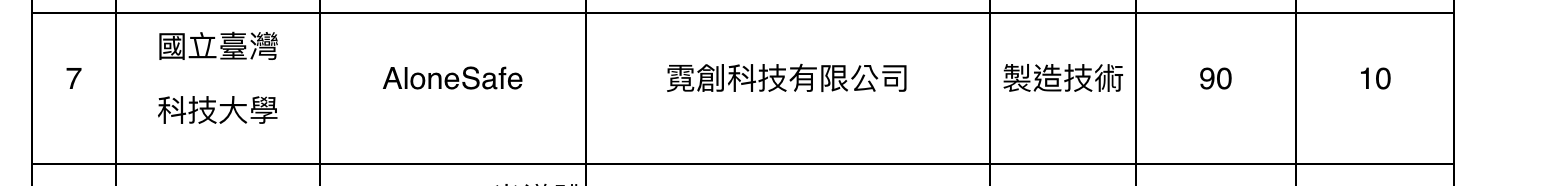 Screenshot 2025-11-01 at 11.28.43 AM