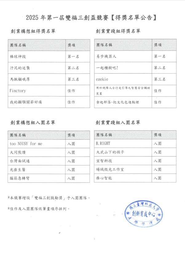 1B39778E5F80CA2F32ABE7B39F70E371AE7CD892