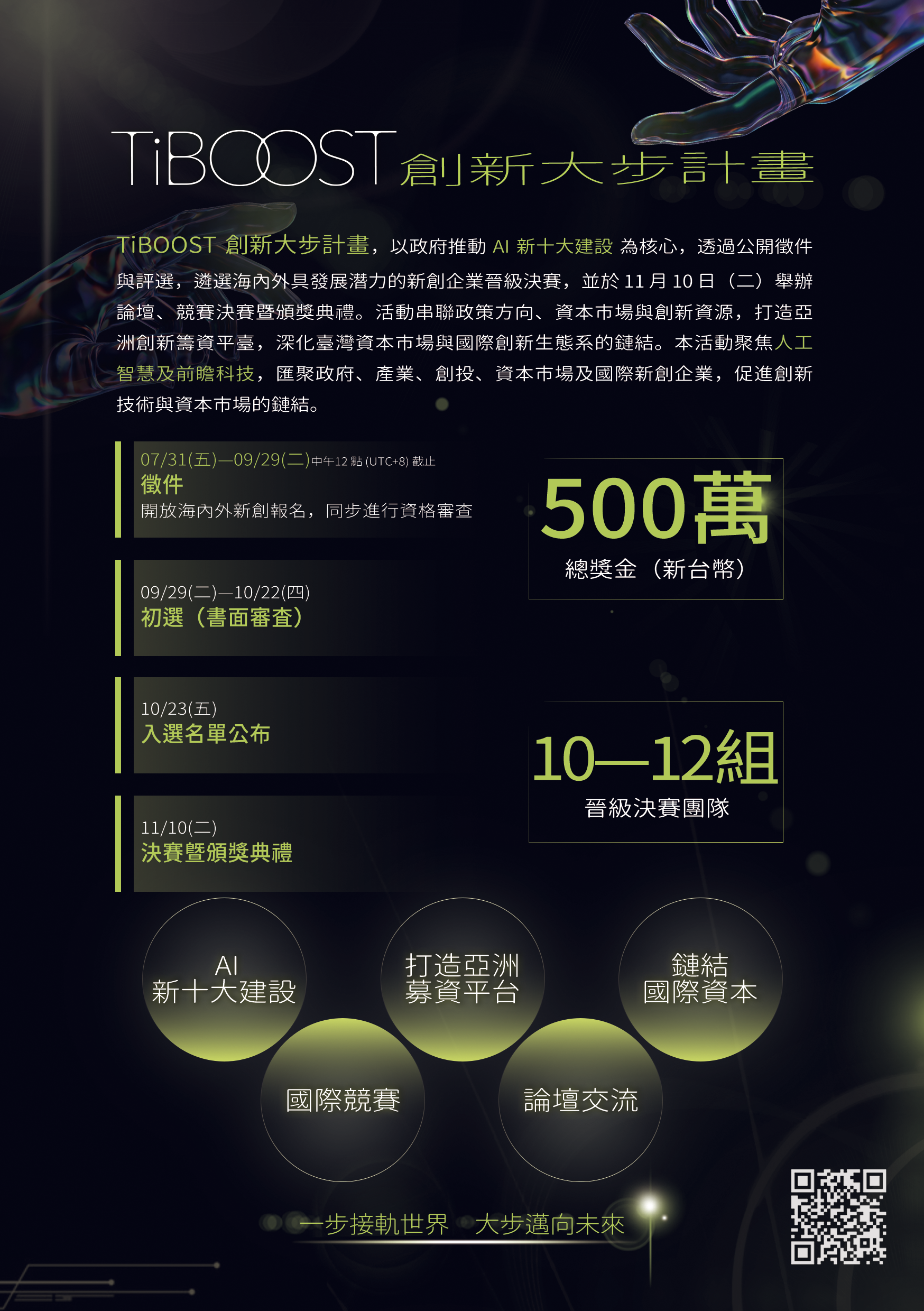 TiBOOST 創新大步計畫